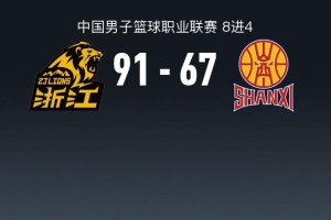 华体会体育官方入口-CBA战报：广厦91-67大胜山西，巴里-布朗32+1+5