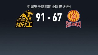华体会体育官方入口-CBA战报：广厦91-67大胜山西，巴里-布朗32+1+5